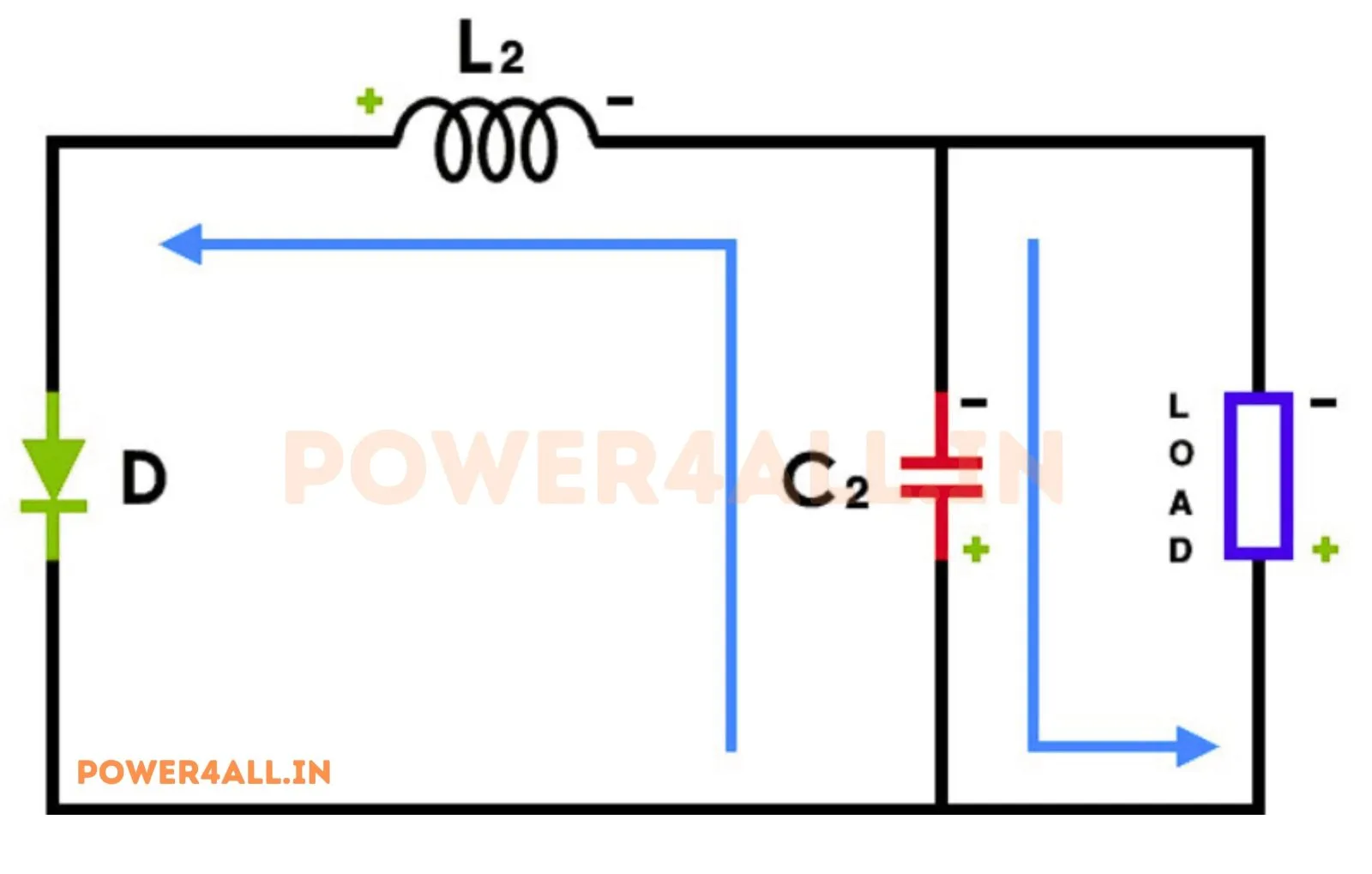 cuk mode-IV – Cuk Converter | Power4All
